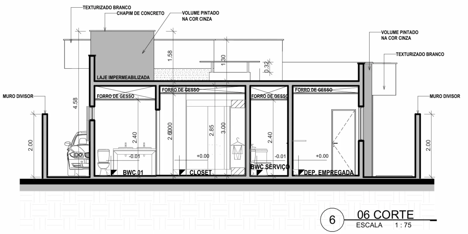 Empresas de projetos arquitetônicos