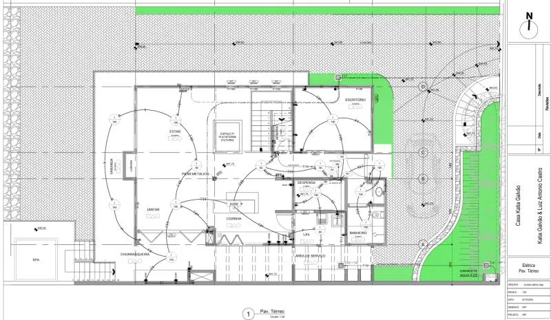Projeto elétrico para empresas