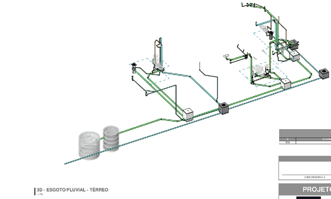 Projeto hidro sanitário de drenagem pluvial