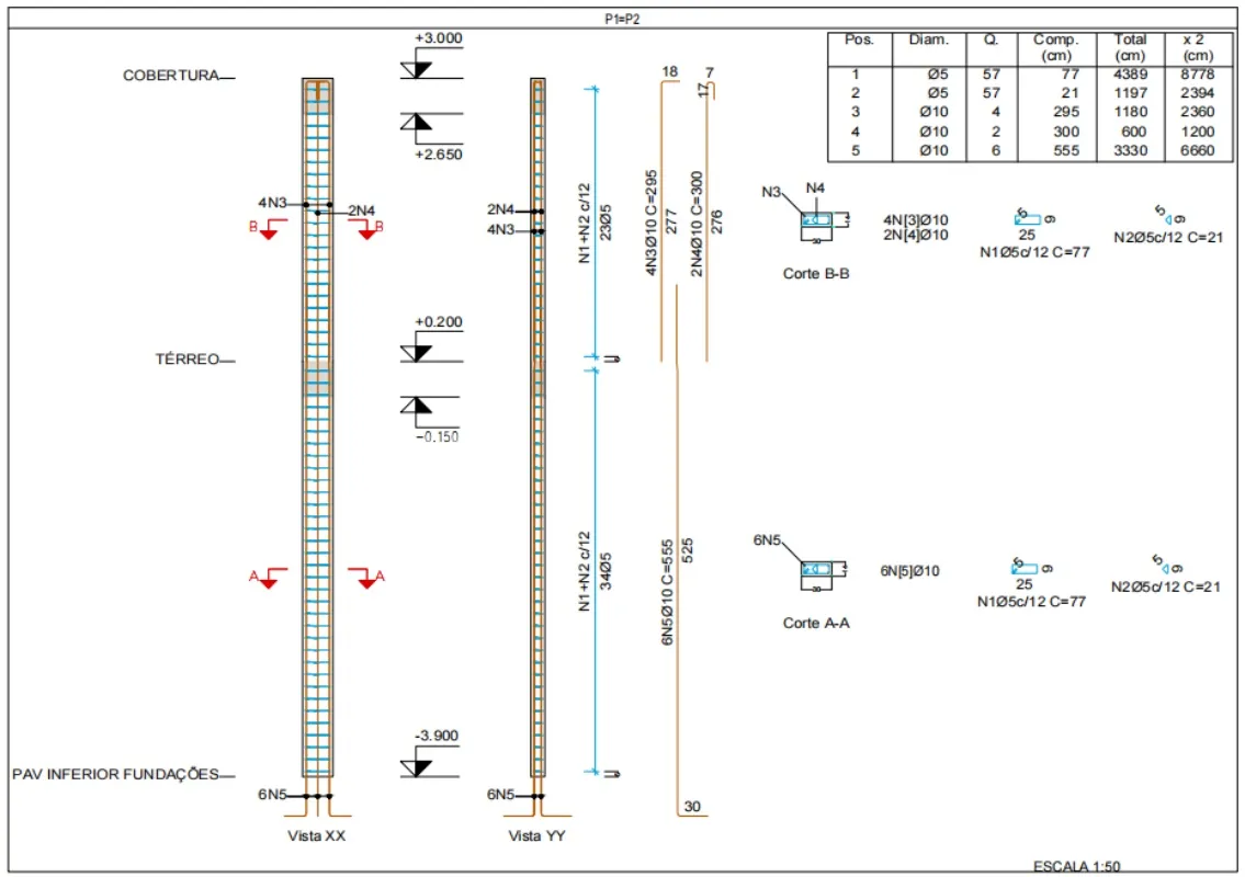 Serviços de projeto estrutural